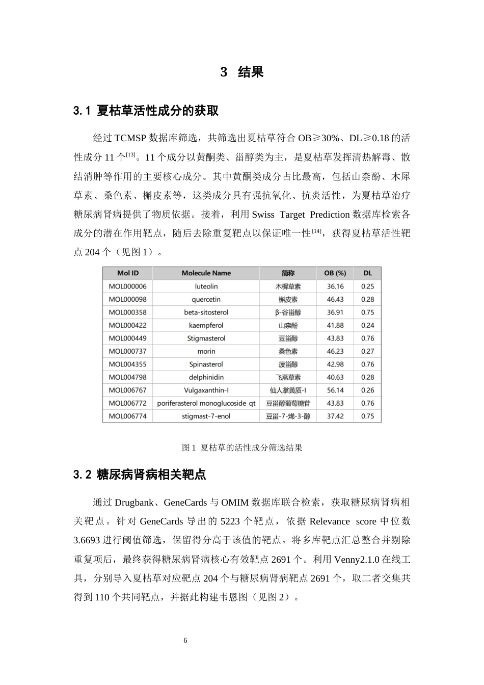 26年WP药物制剂 基于网络药理学分析夏枯草治疗糖尿病肾病的作用机制研究22.31-AI(12372字).docx_第10页