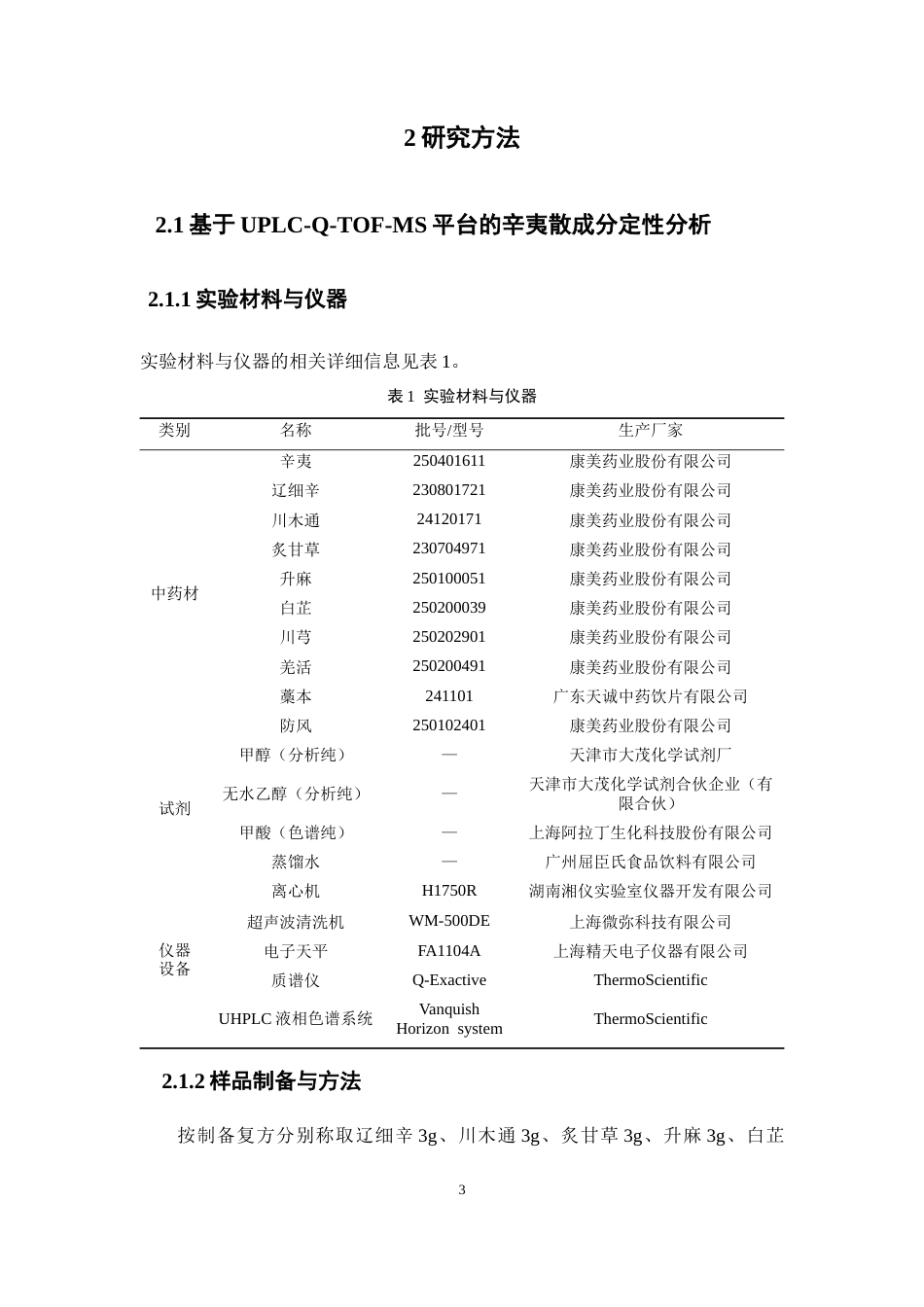 26年WP制药工程 基于UPLC-Q-TOF-MS与网络药理学的辛夷散治疗变应性鼻炎的物质基础及潜在作用机制预测29.31-AI(14238字).docx_第10页