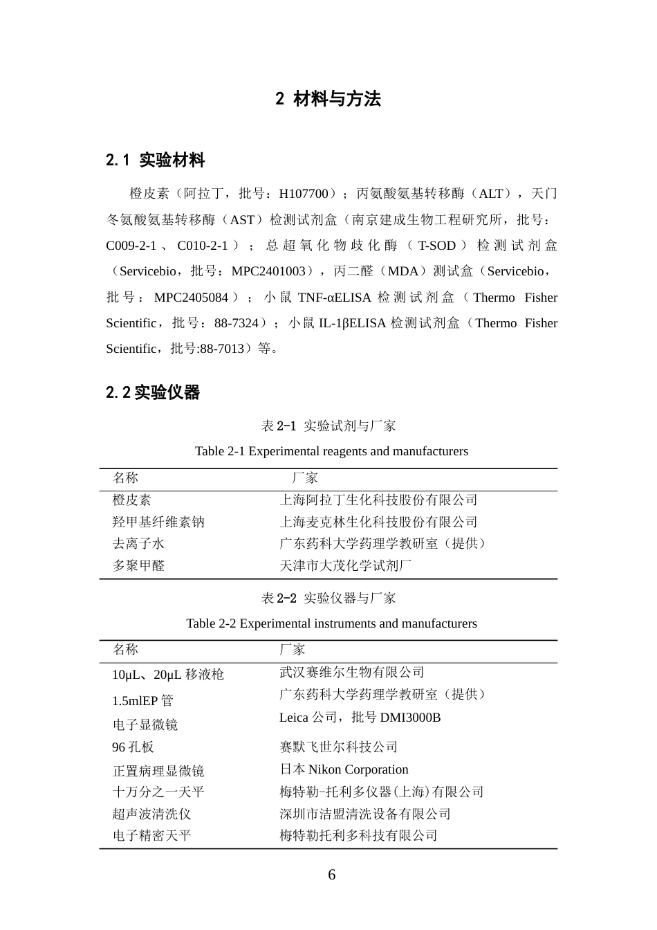 26年WP药学 橙皮素对水浸束缚应激模型小鼠肝脏的保护作用研究29.97-AI(10835字).docx_第10页