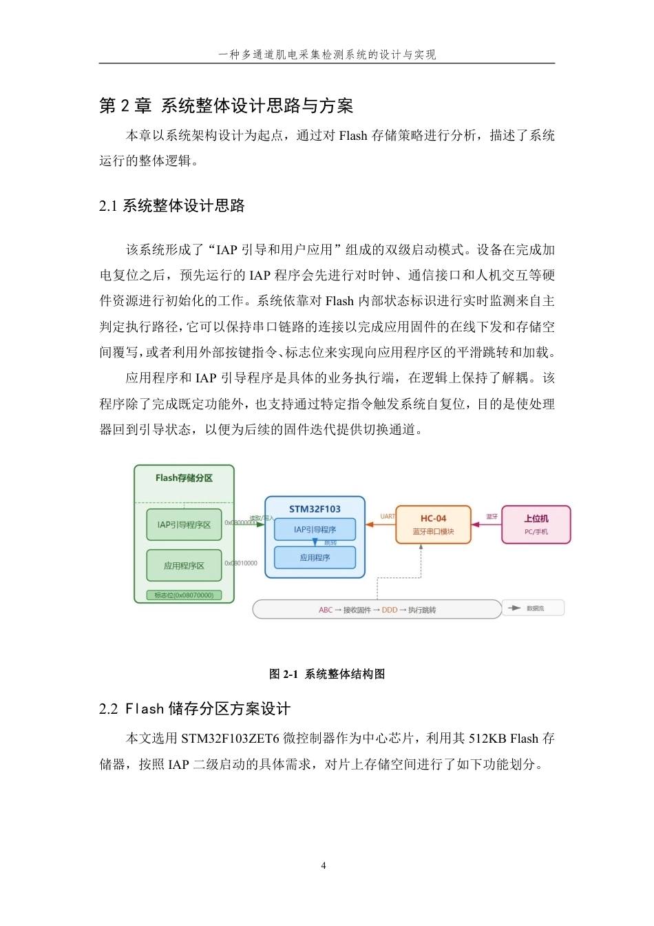 26年WP 基于IAP的在线编程系统设计与开发最终稿-约18009字符.pdf_第10页