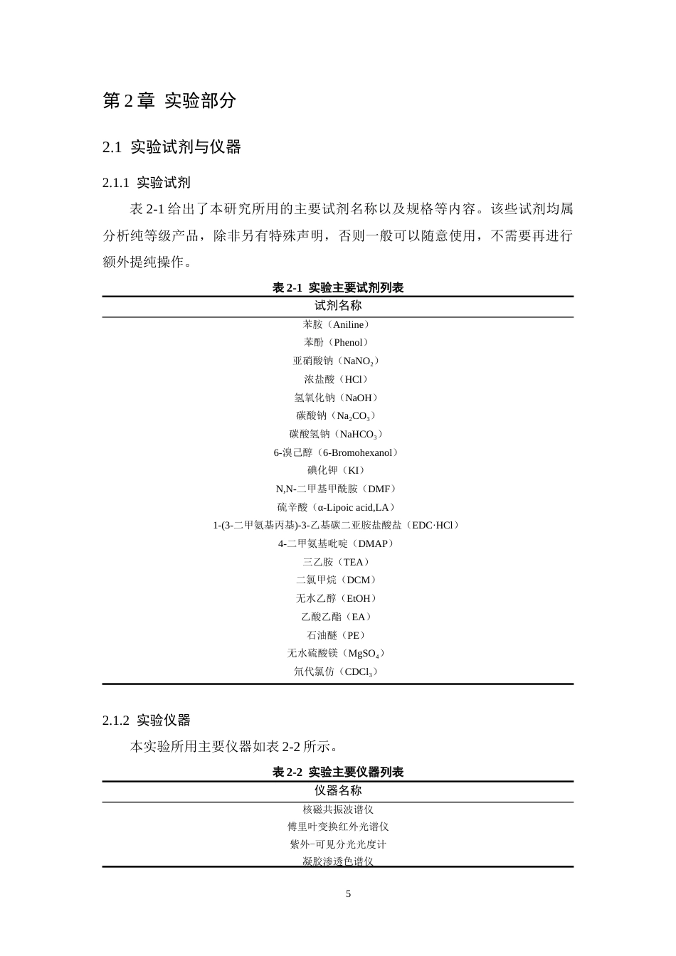 26年WP 偶氮苯功能化聚硫辛酸的制备及其光响应性能研究最终稿(16788字).docx_第10页