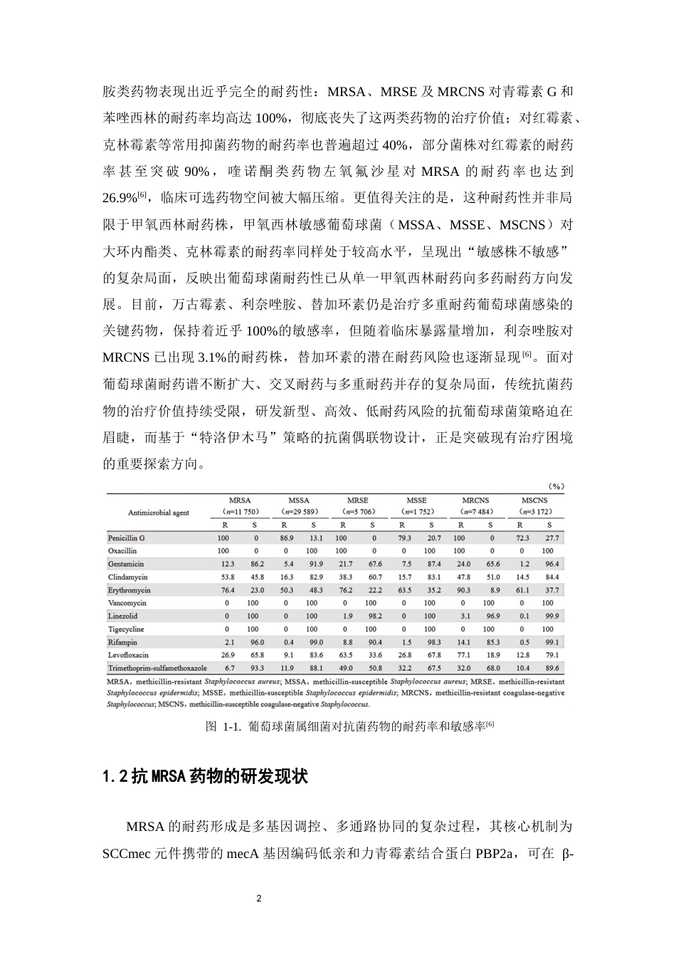 26年WP药物制剂 基于特洛伊木马策略的间苯三酚偶联物的合成9.91-AI46.46(11422字).docx_第8页