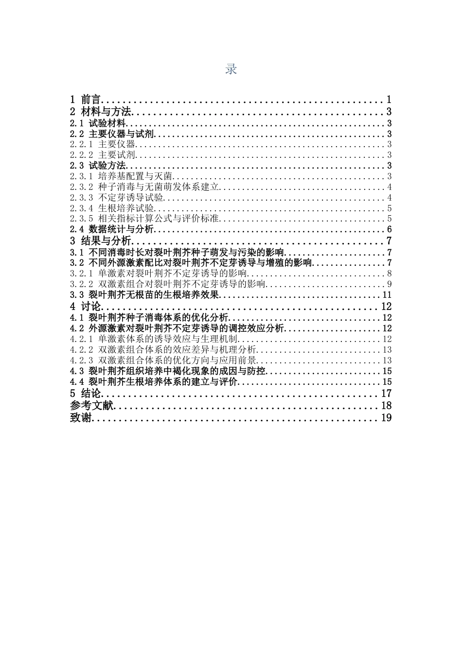26年WP中草药栽培与鉴定 裂叶荆芥的组织培养及快速繁殖技术优化研究15.27-AI(13408字).docx_第6页