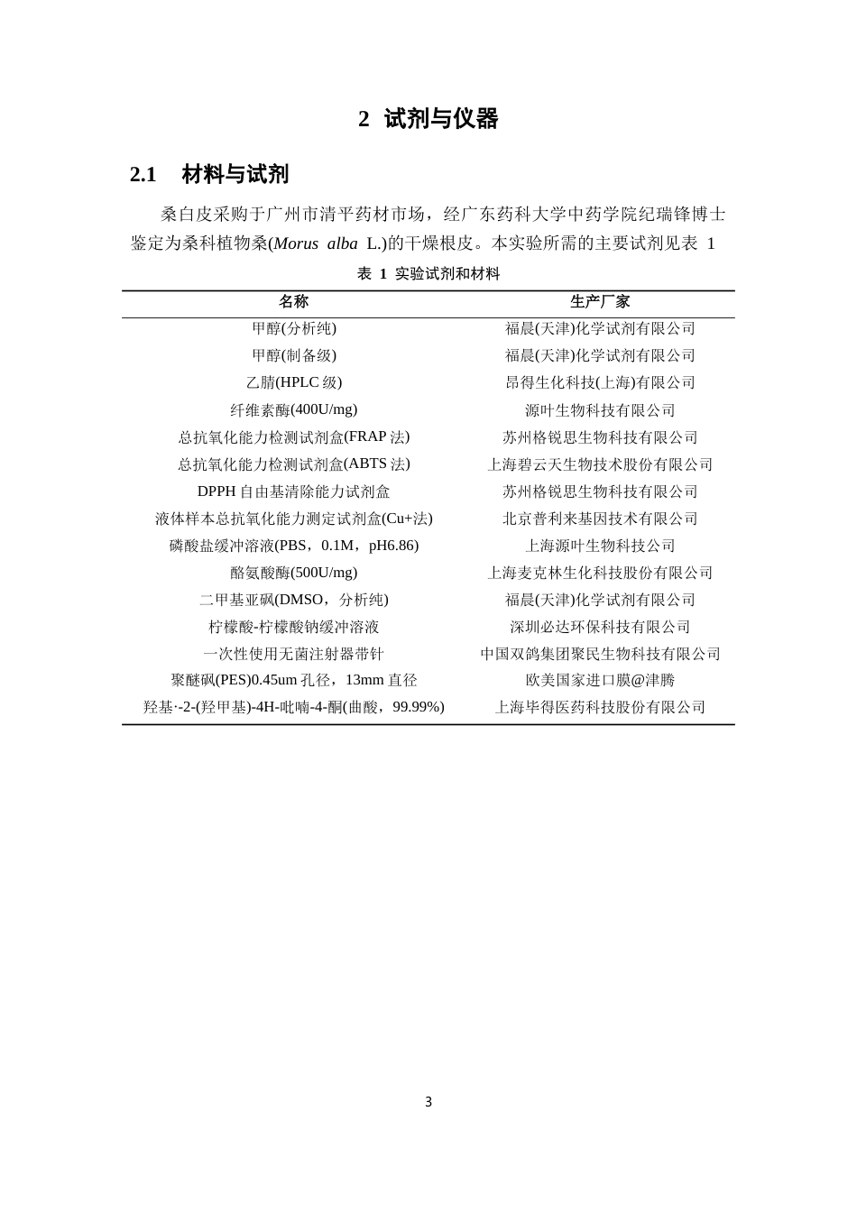 26年WP中药资源与开发 桑白皮酶解工艺优化及其生物活性研究12.75-AI10.39(10611字).docx_第10页