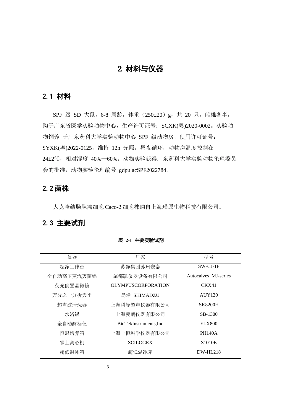 26年WP中药学 良附丸含药血清对TRPV1过表达细胞的影响26.46-AI16.98(9690字).docx_第7页
