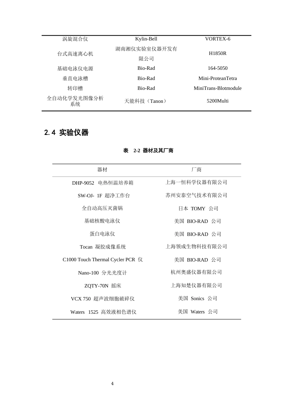 26年WP中药学 良附丸含药血清对TRPV1过表达细胞的影响26.46-AI16.98(9690字).docx_第8页