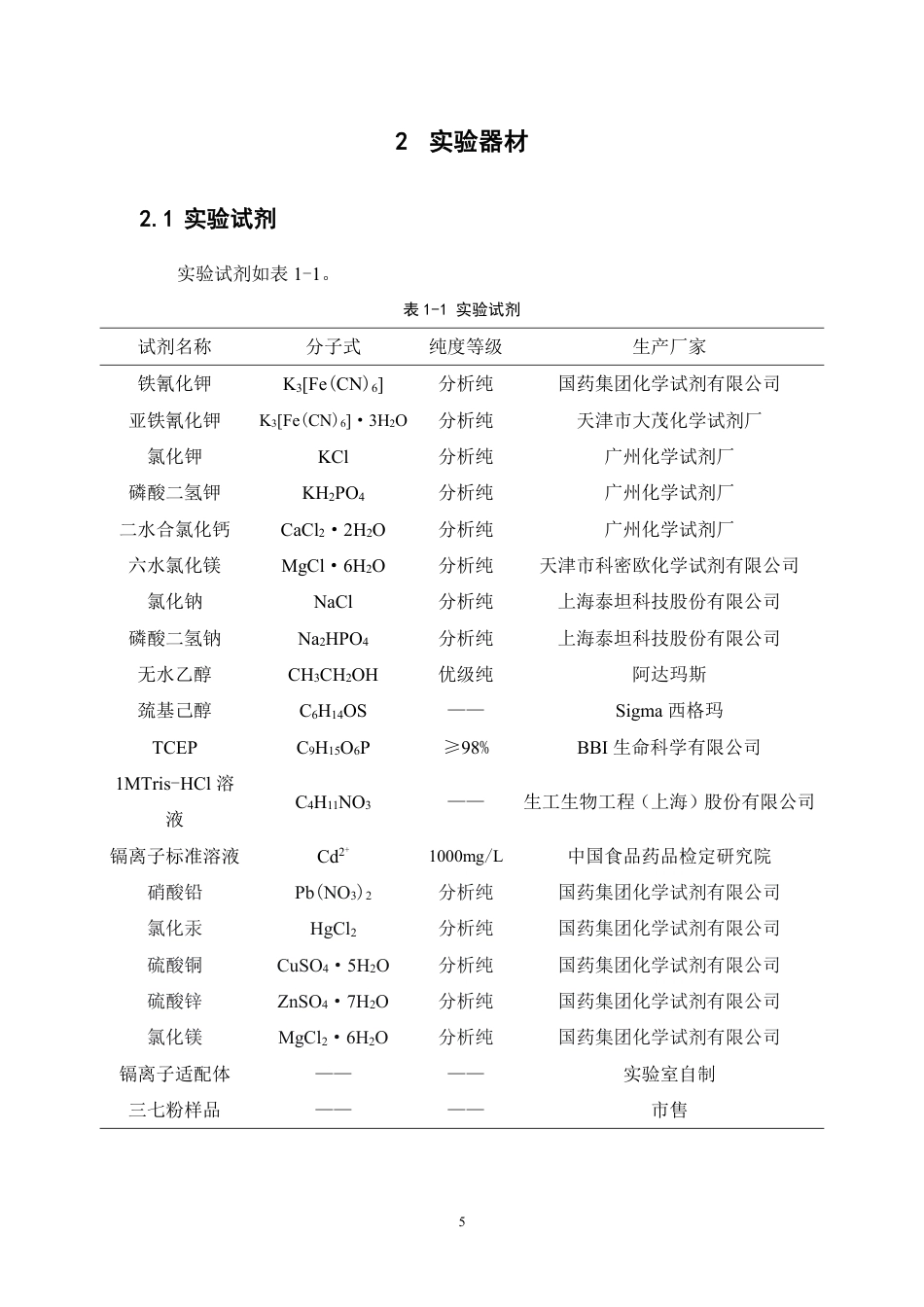 26年WP中药资源与开发 基于核酸适体电化学阻抗法的三七粉中痕量镉快速检测技术研究23.35-AI-约13038字符.pdf_第9页