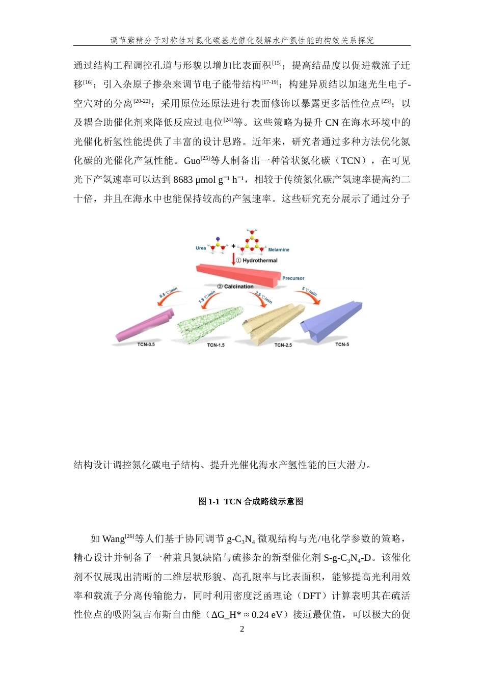 26年WP 调节紫精分子对称性对氮化碳基光催化裂解水产氢性能的构效关系探究最终稿(13532字).docx_第6页