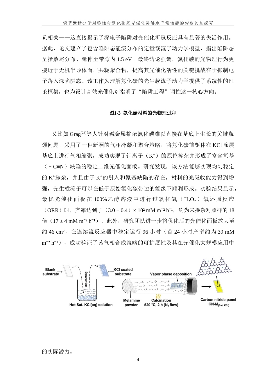 26年WP 调节紫精分子对称性对氮化碳基光催化裂解水产氢性能的构效关系探究最终稿(13532字).docx_第8页