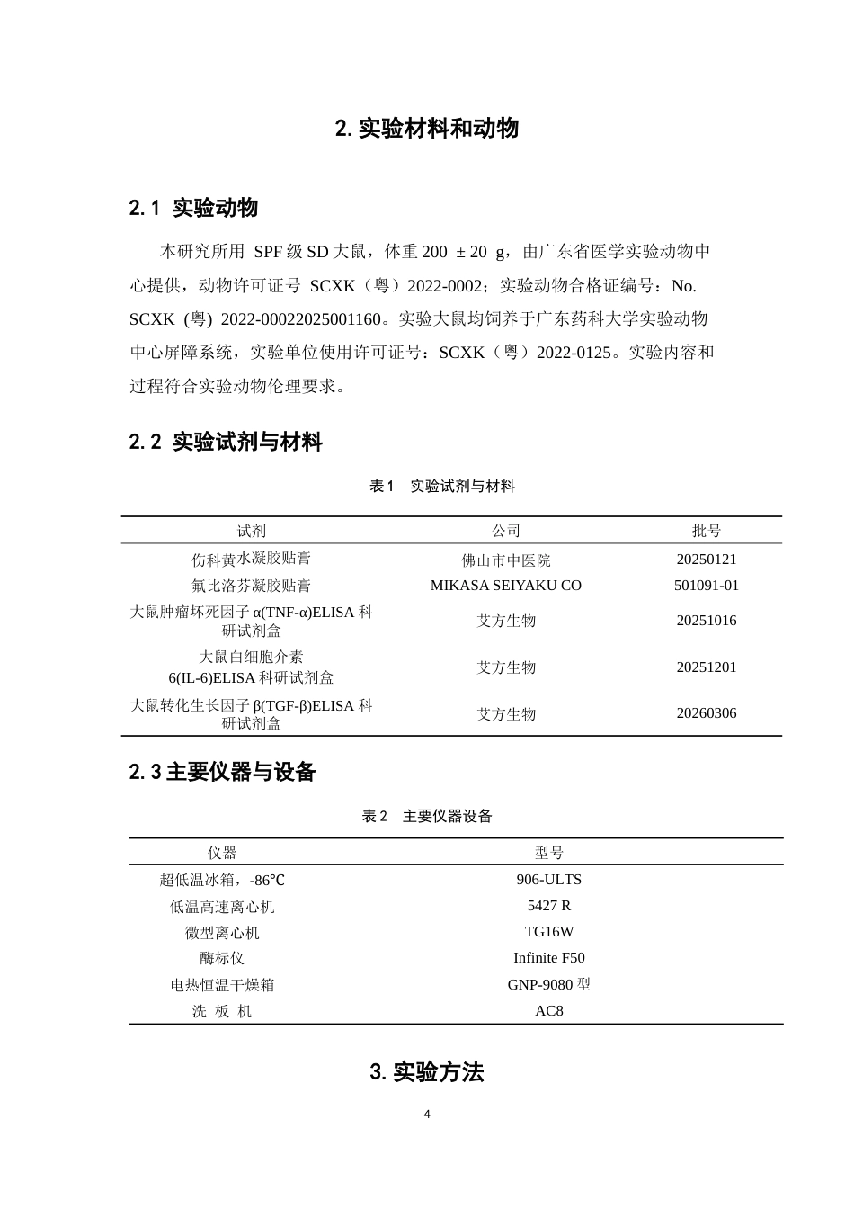 26年WP中药学 伤科黄水凝胶贴膏对慢性软组织损伤大鼠的作用机制研究24.05-AI17.87(12260字).docx_第9页