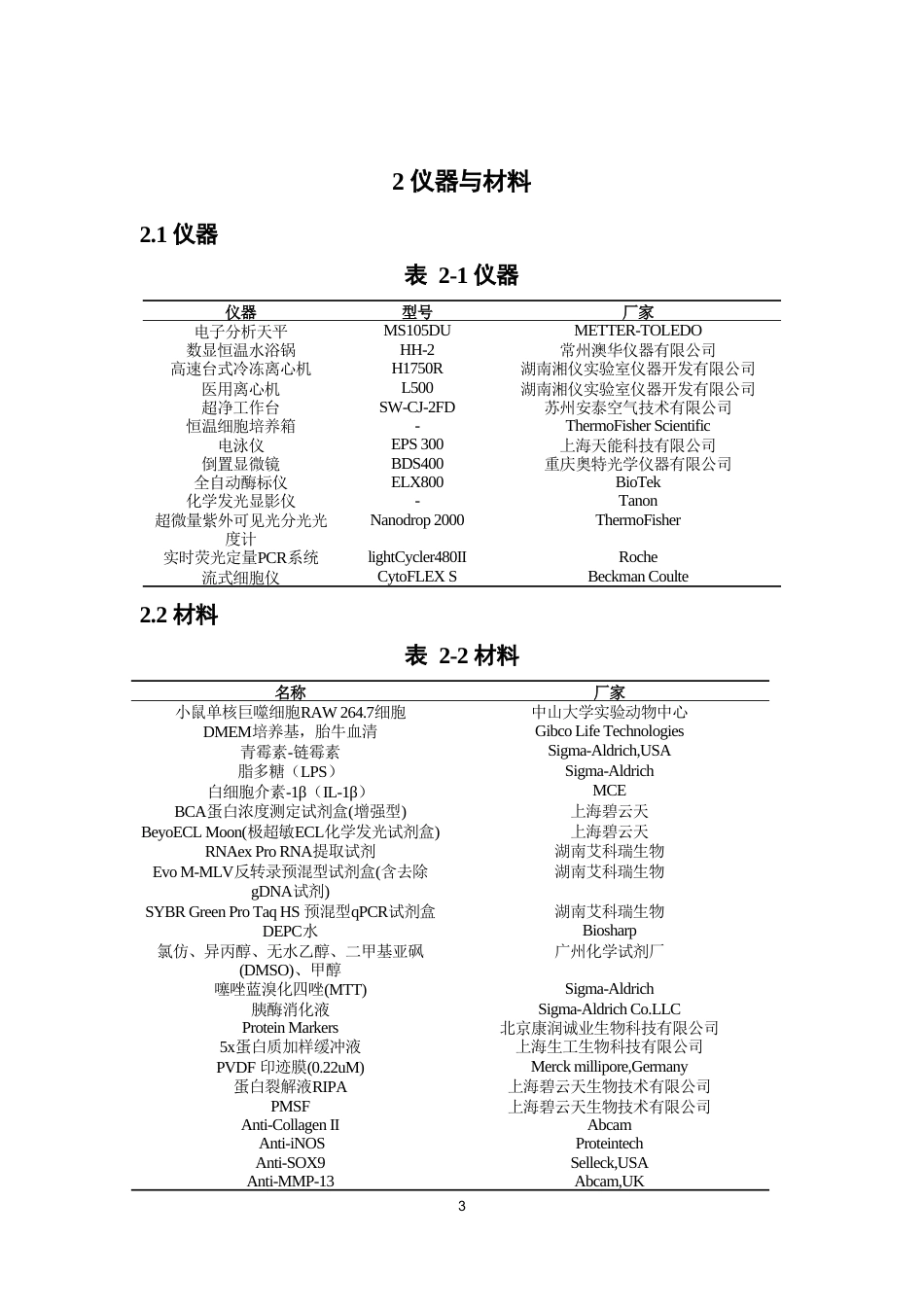 26年WP中药学 抗骨关节炎的中药组方的筛选及细胞评价12.44-AI22.36(19770字).doc_第9页
