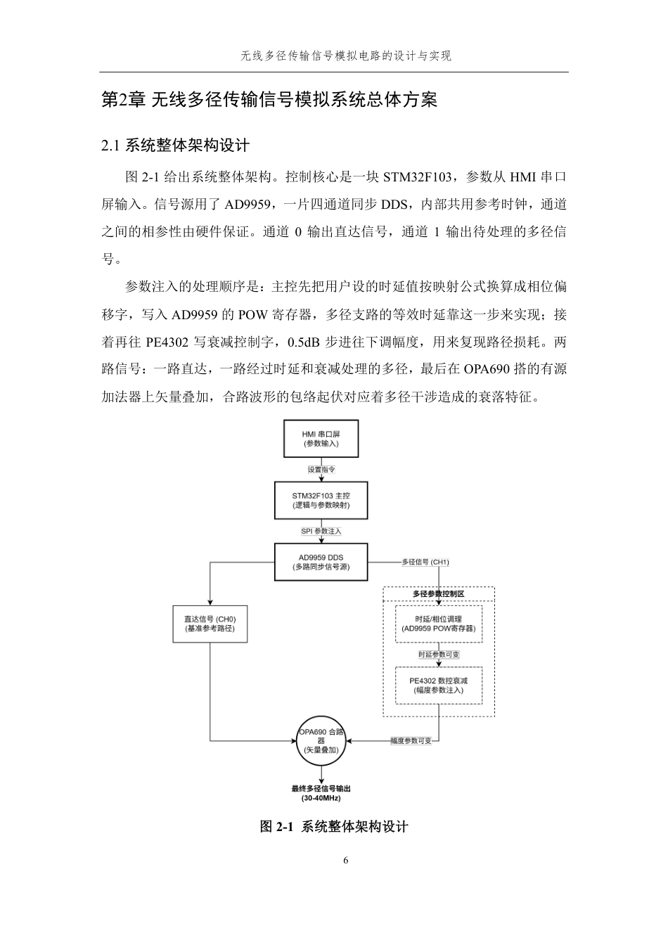26年WP 无线多径传输信号模拟电路的设计与实现最终稿-约26273字符.pdf_第10页