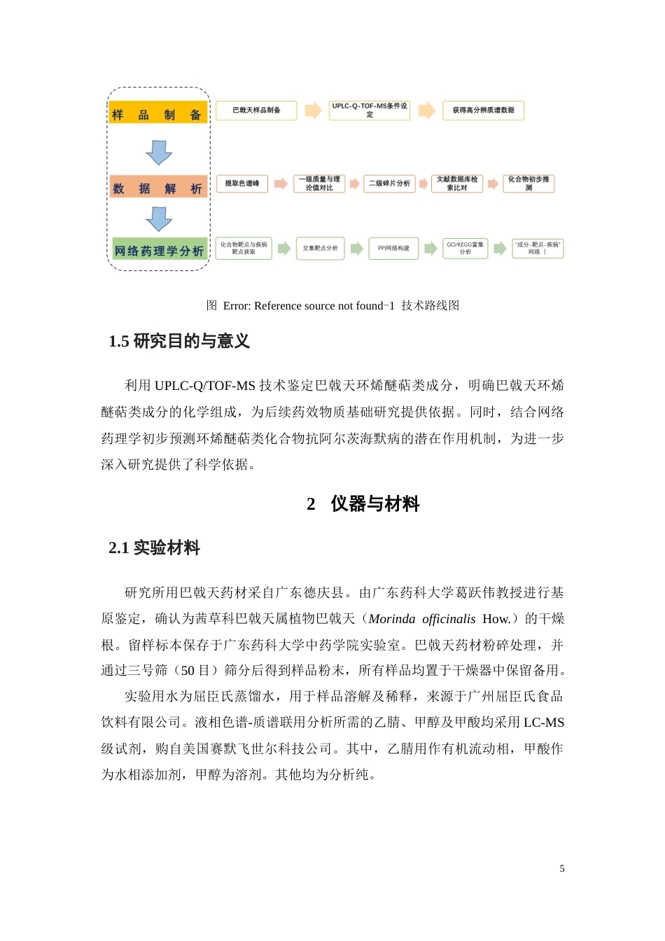26年WP中药学 基于UPLC-QTOF-MS的巴戟天环烯醚萜类成分分析12.43-AI25.78(10260字).docx_第10页