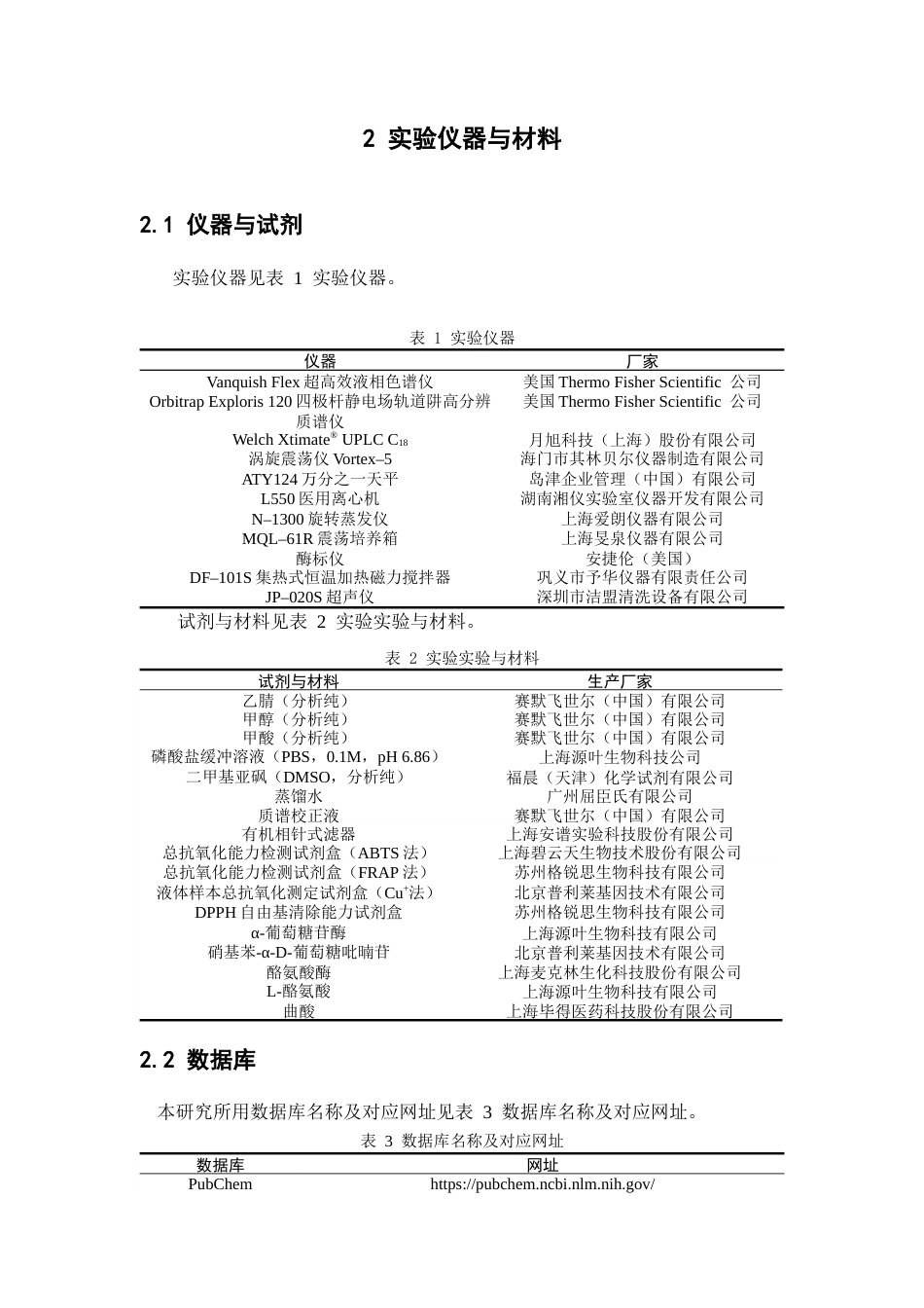 26年WP中药资源与开发 贯叶金丝桃的化学成分分析及体外生物活性评价15.07-AI38.65(14309字).docx_第10页