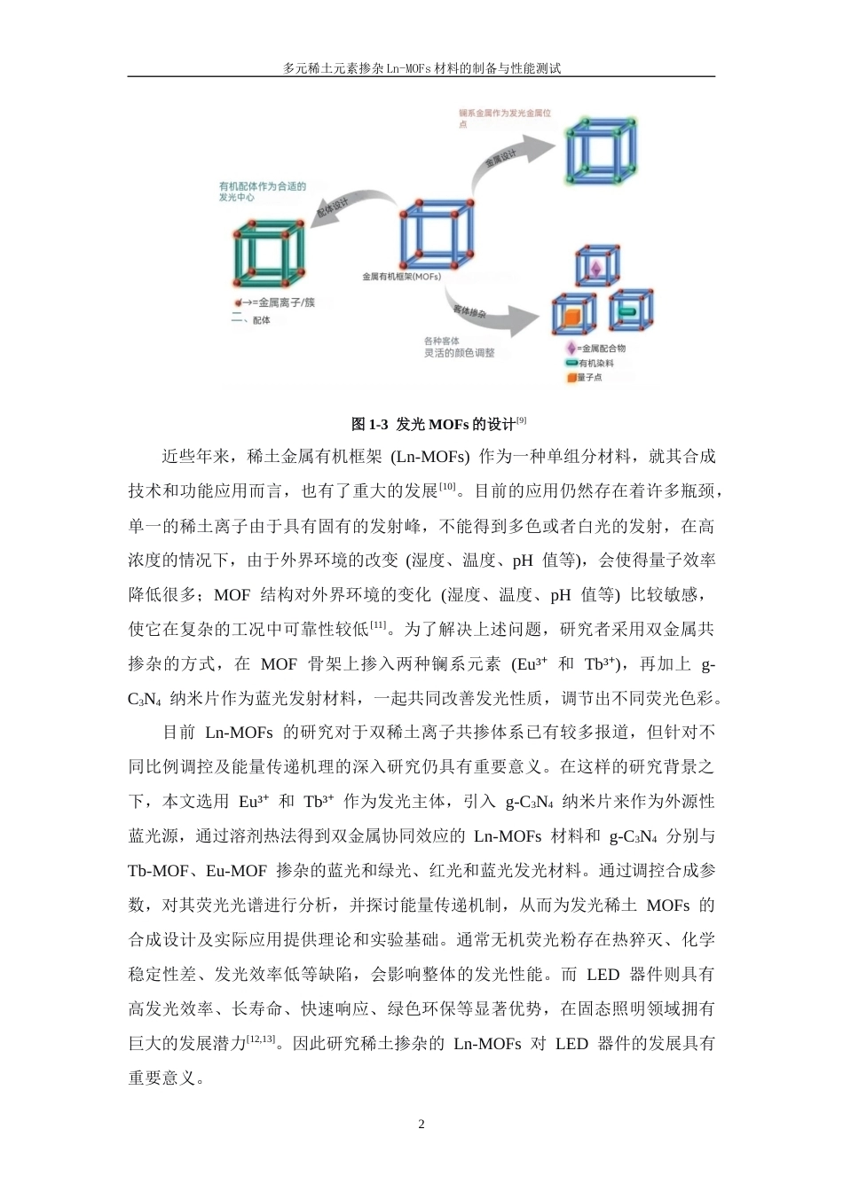 26年WP 多元稀土元素掺杂Ln-MOFs材料的制备与性能测试最终稿(13865字).docx_第7页