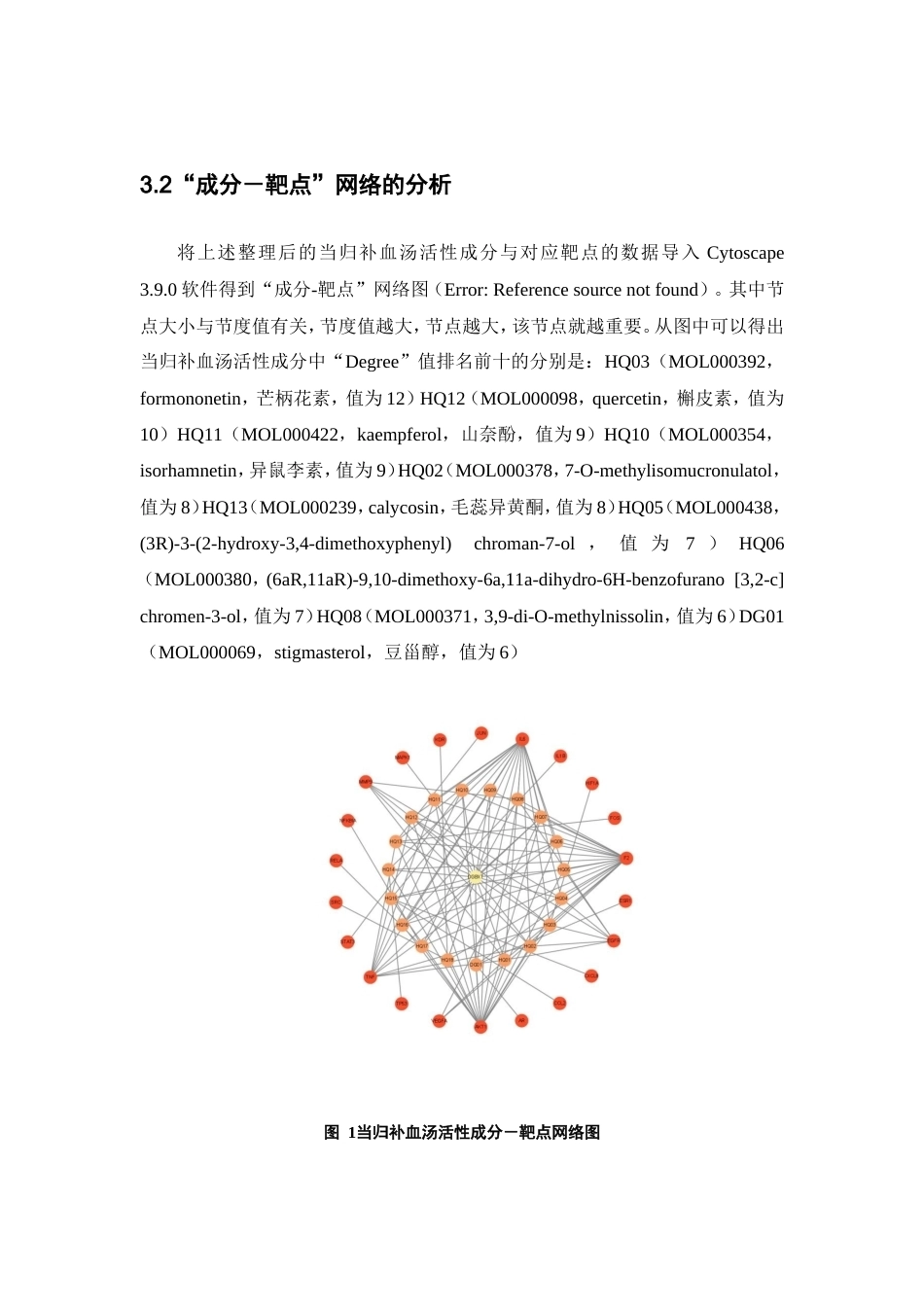 26年WP中药制药  当归补血汤（经典复方）促进创面修复的网络药理学机制及核心成分筛选22.31-AI(9896字).doc_第10页