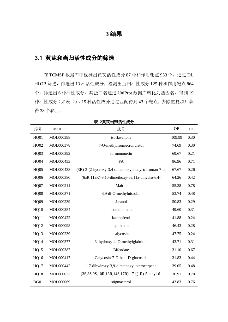 26年WP中药制药  当归补血汤（经典复方）促进创面修复的网络药理学机制及核心成分筛选22.31-AI(9896字).doc_第9页