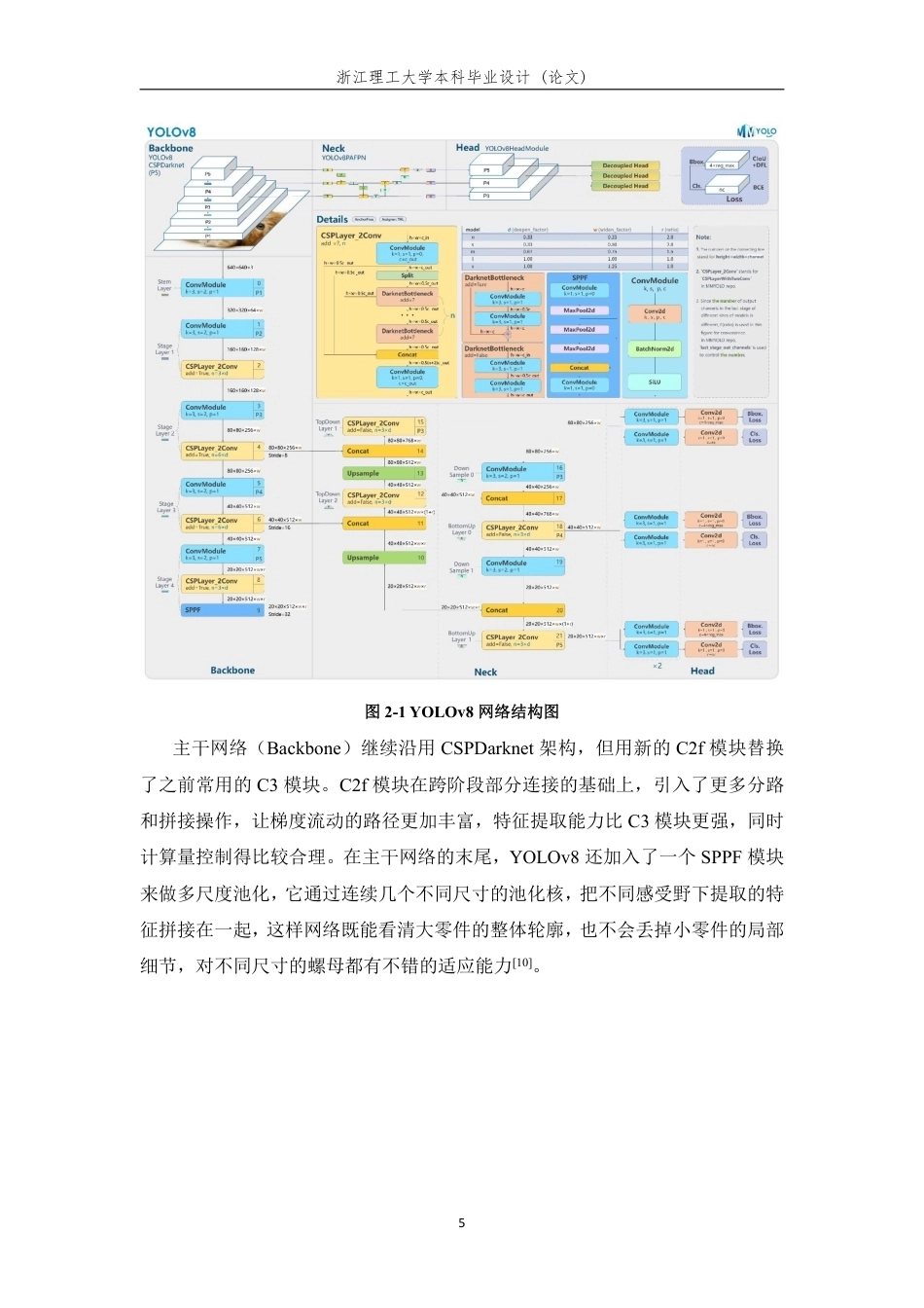 26年WP 基于AI的零件数量识别系统的设计与实现最终稿-约32585字符.pdf_第9页