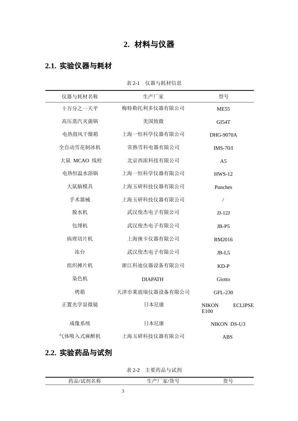 26年WP中药学 异毛蕊花糖苷抗缺血性脑卒中的药效研究20.77-AI(9395字).docx_第10页