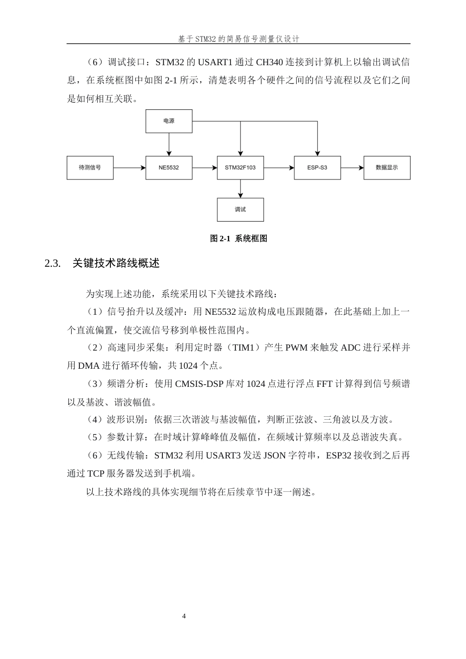 26年WP 基于STM32的简易信号测量仪设计最终稿(15207字).docx_第8页