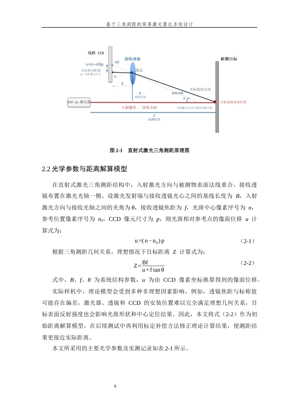 26年WP 基于三角测距的简易激光雷达系统设计最终稿(17802字).docx_第10页
