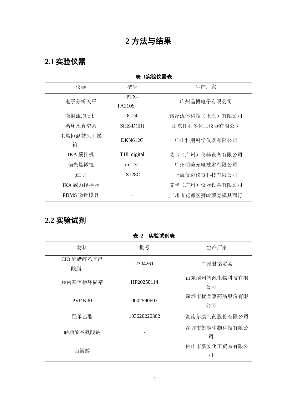 26年WP药学 光甘草定纳米粒微针的制备及评价13.87-AI14.39(11364字).docx_第7页