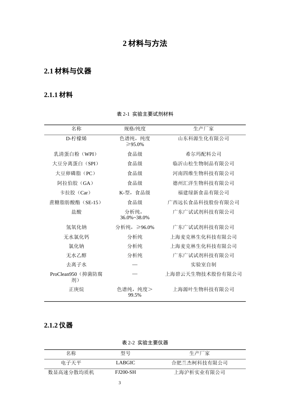 26年WP中药制药 不同柠檬烯乳化包埋体系稳定性研究2.82-AI(14915字).docx_第10页