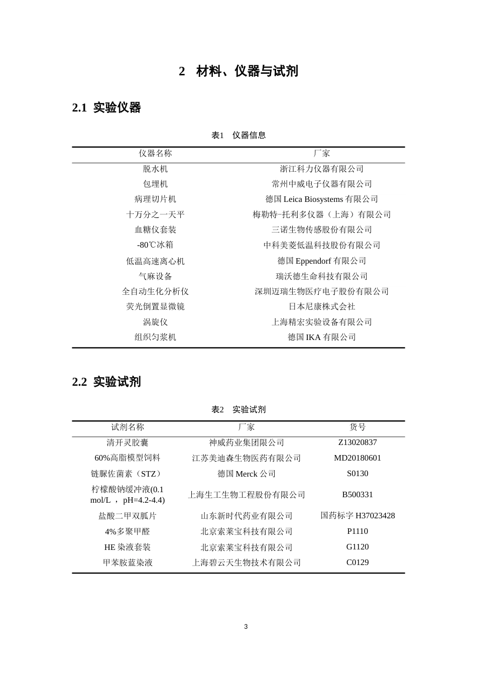 26年WP中药制药 清开灵对糖尿病小鼠认知功能障碍的干预作用研究17.25-AI(13426字).docx_第9页