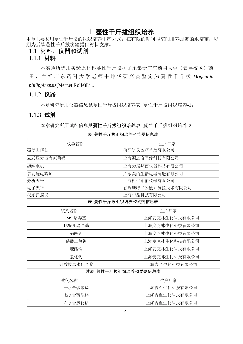 26年WP中草药栽培与鉴定 铁、钼对蔓性千斤拔组培苗生长及次生代谢产物的影响24.53-AI12.73(13310字).docx_第10页