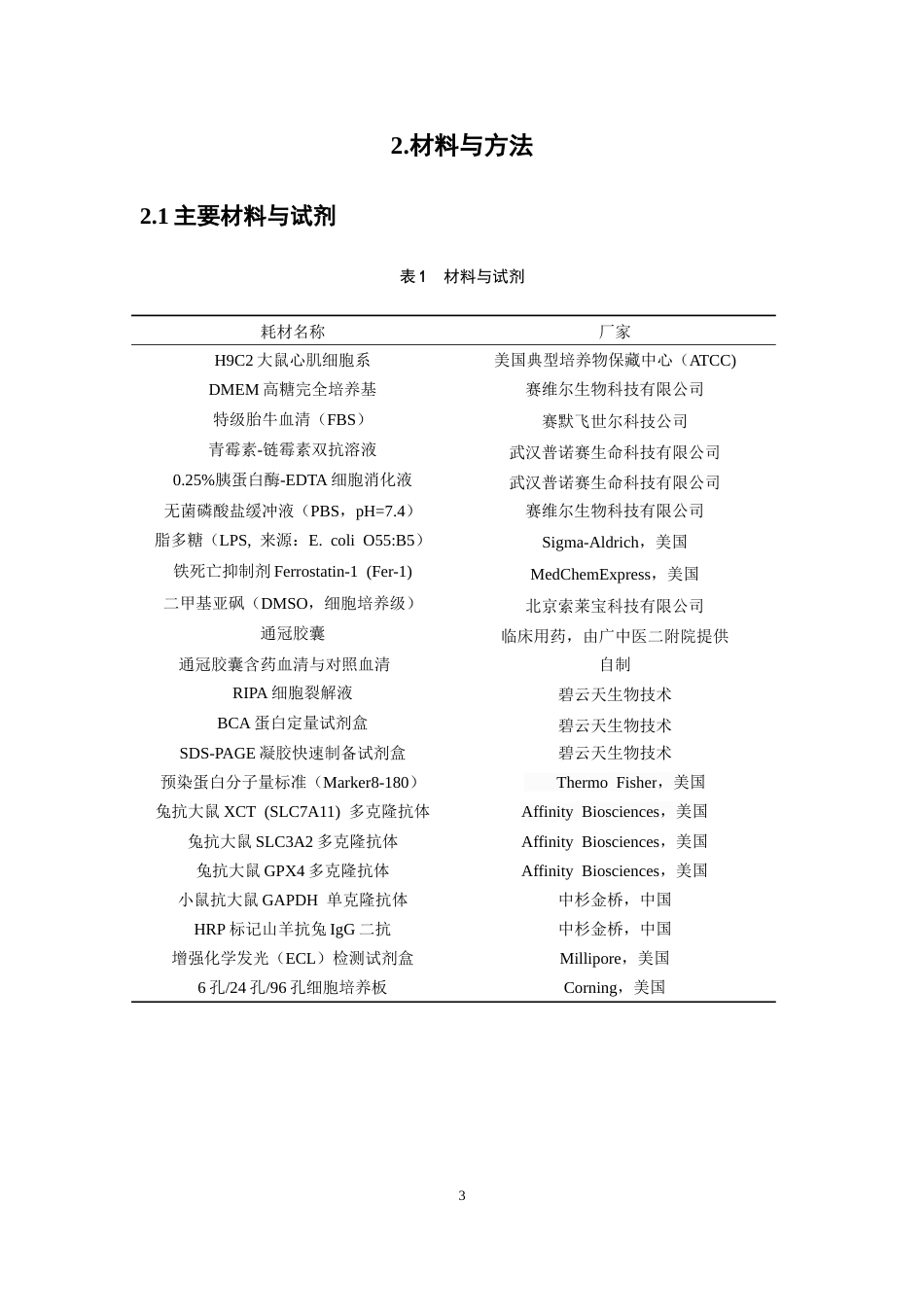 26年WP中药学 通冠胶囊含药血清通过调控铁死亡通路减轻脓毒症心肌病体外模型的细胞损伤及其机制研究12.63-AI(11621字).doc_第10页