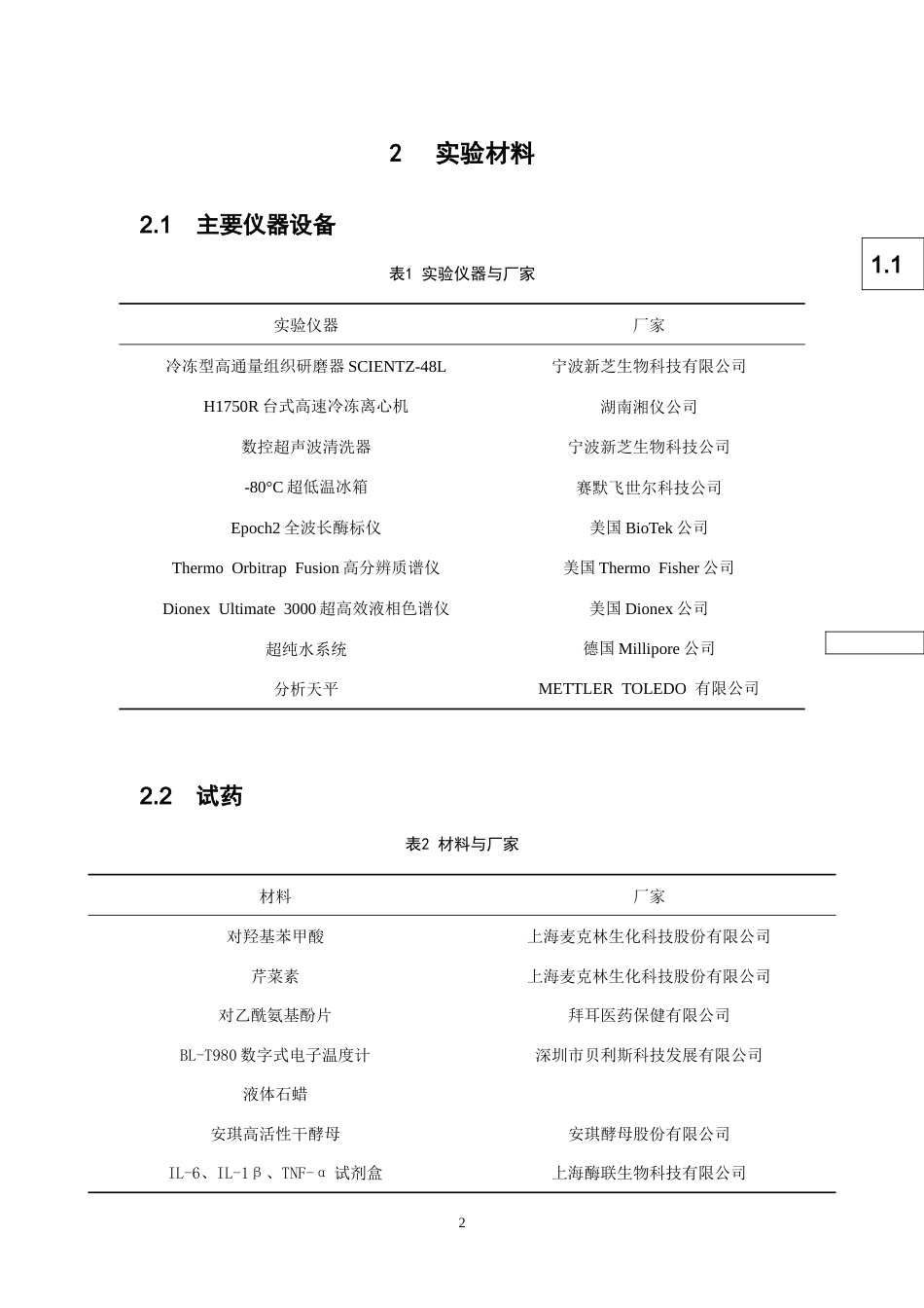 26年WP中药学 基于代谢组学的对羟基苯甲酸和芹菜素对干酵母致热大鼠模型的解热作用研究18.23-AI16.22(9030字).doc_第10页