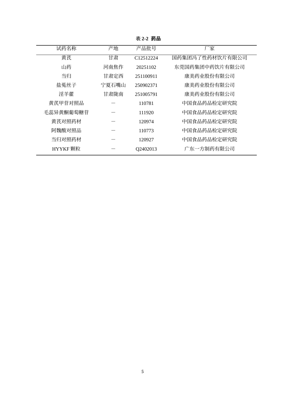 26年WP药学 广东省中医药科学院院内制剂HYYKF颗粒的工艺优化27.31-AI(10364字).docx_第10页