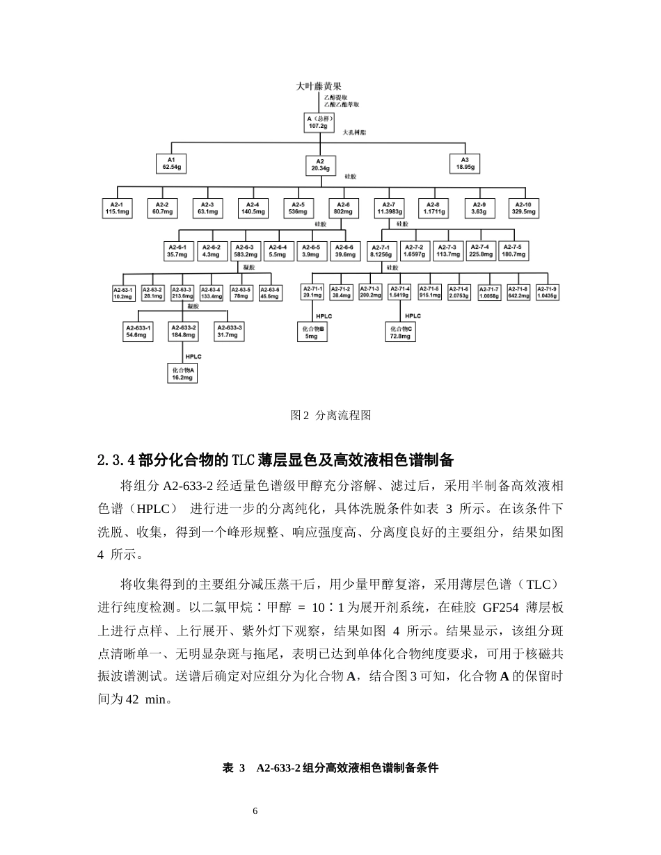 26年WP中药学 大叶藤黄果乙酸乙酯提取物中聚酮类化合物的分离与鉴定17.43-AI(8811字).docx_第10页