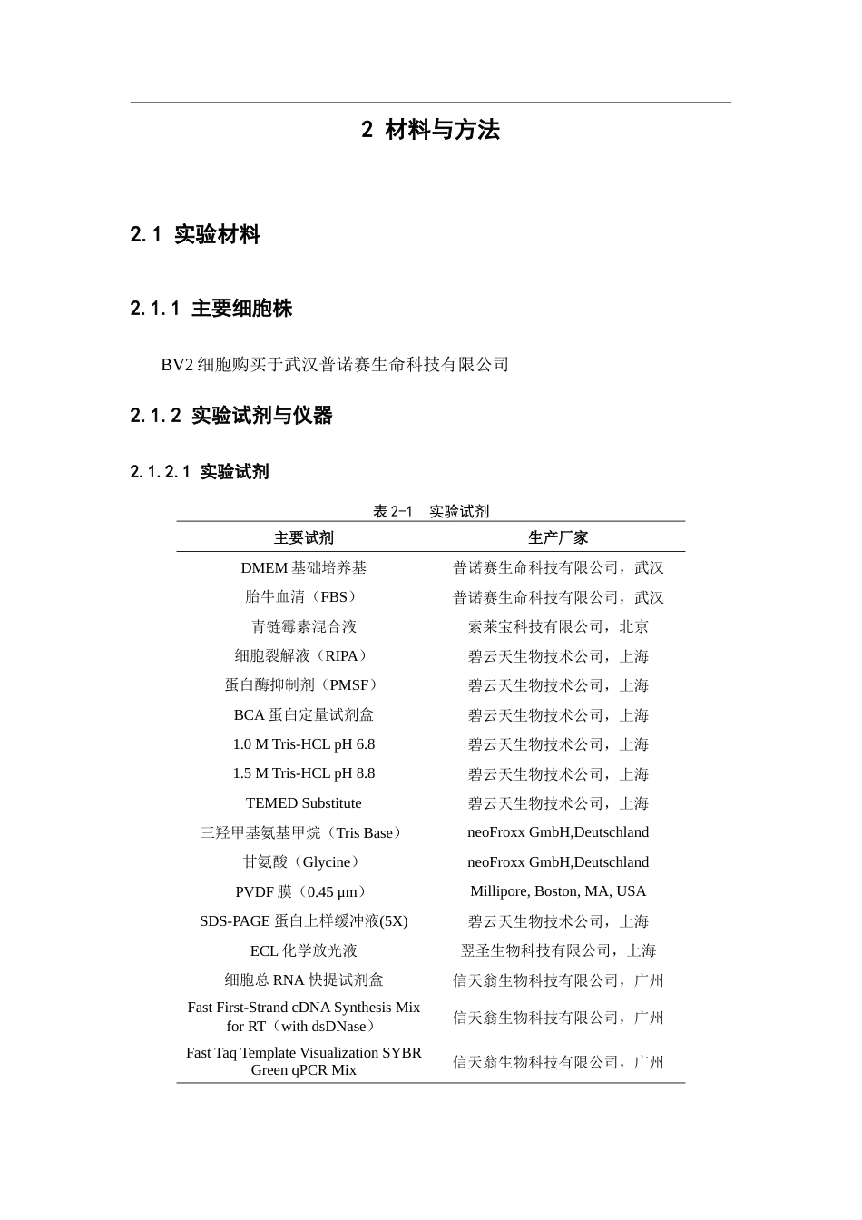 26年WP药学 芒果树皮提取物二苯甲酮类化合物通过抑制神经炎症改善阿尔茨海默病的机制研究19.64-AI(12210字).docx_第10页