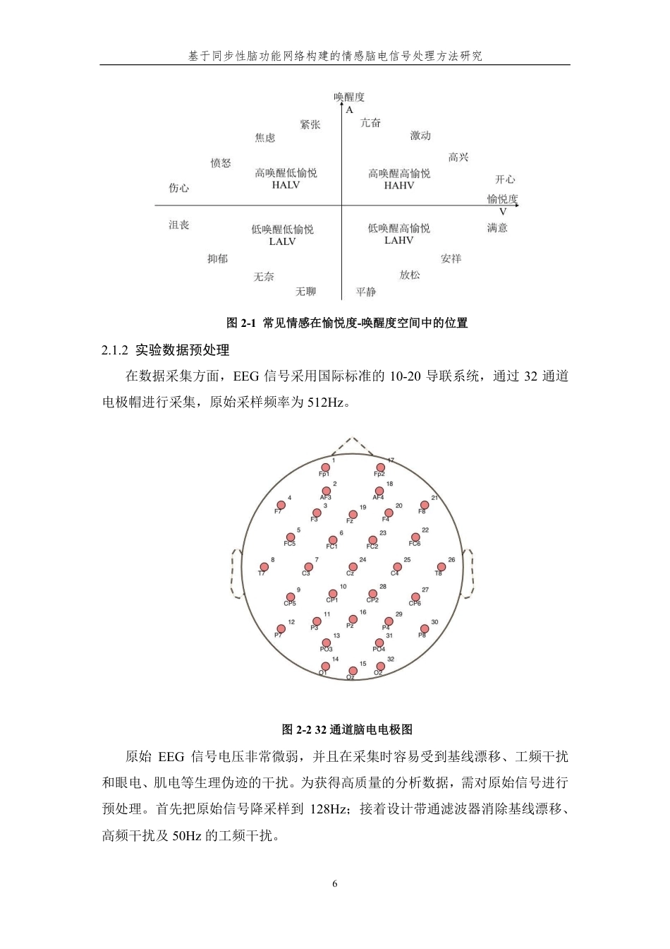 26年WP 基于同步性脑功能网络构建的情感脑电信号处理方法研究最终稿-约22097字符.pdf_第10页