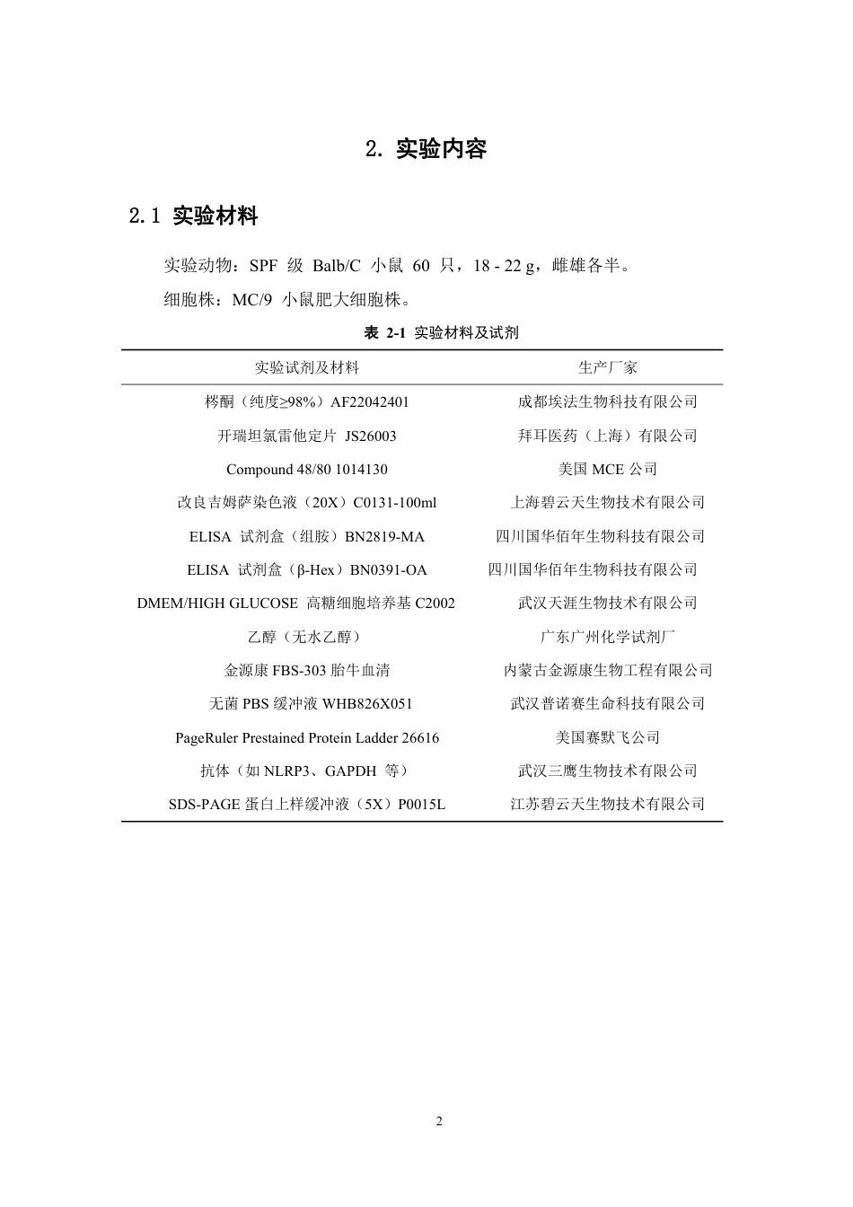 26年WP中药学 梣酮治疗慢性荨麻疹的药效及机制研究17.4-AI-约11439字符.pdf_第7页