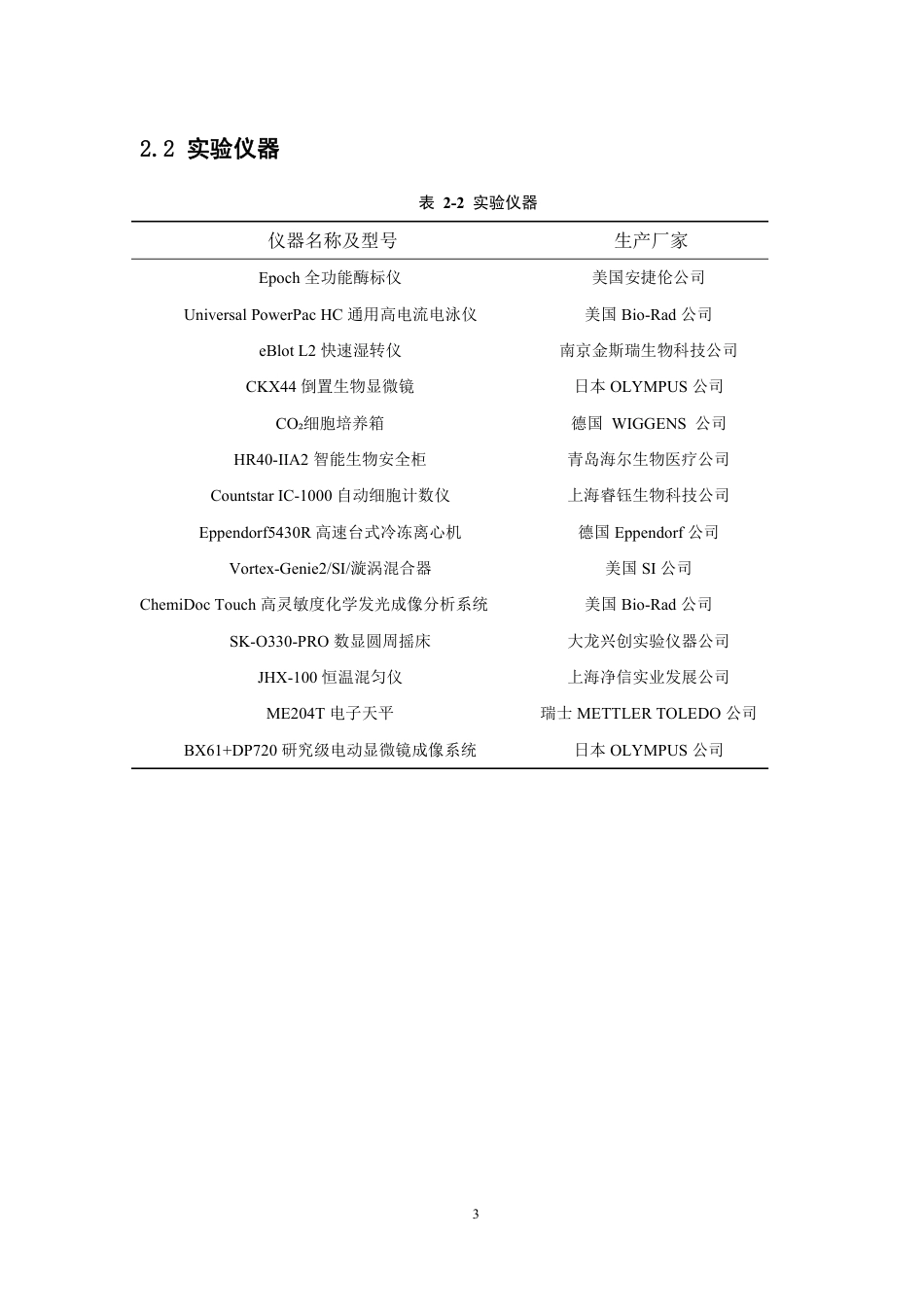 26年WP中药学 梣酮治疗慢性荨麻疹的药效及机制研究17.4-AI-约11439字符.pdf_第8页
