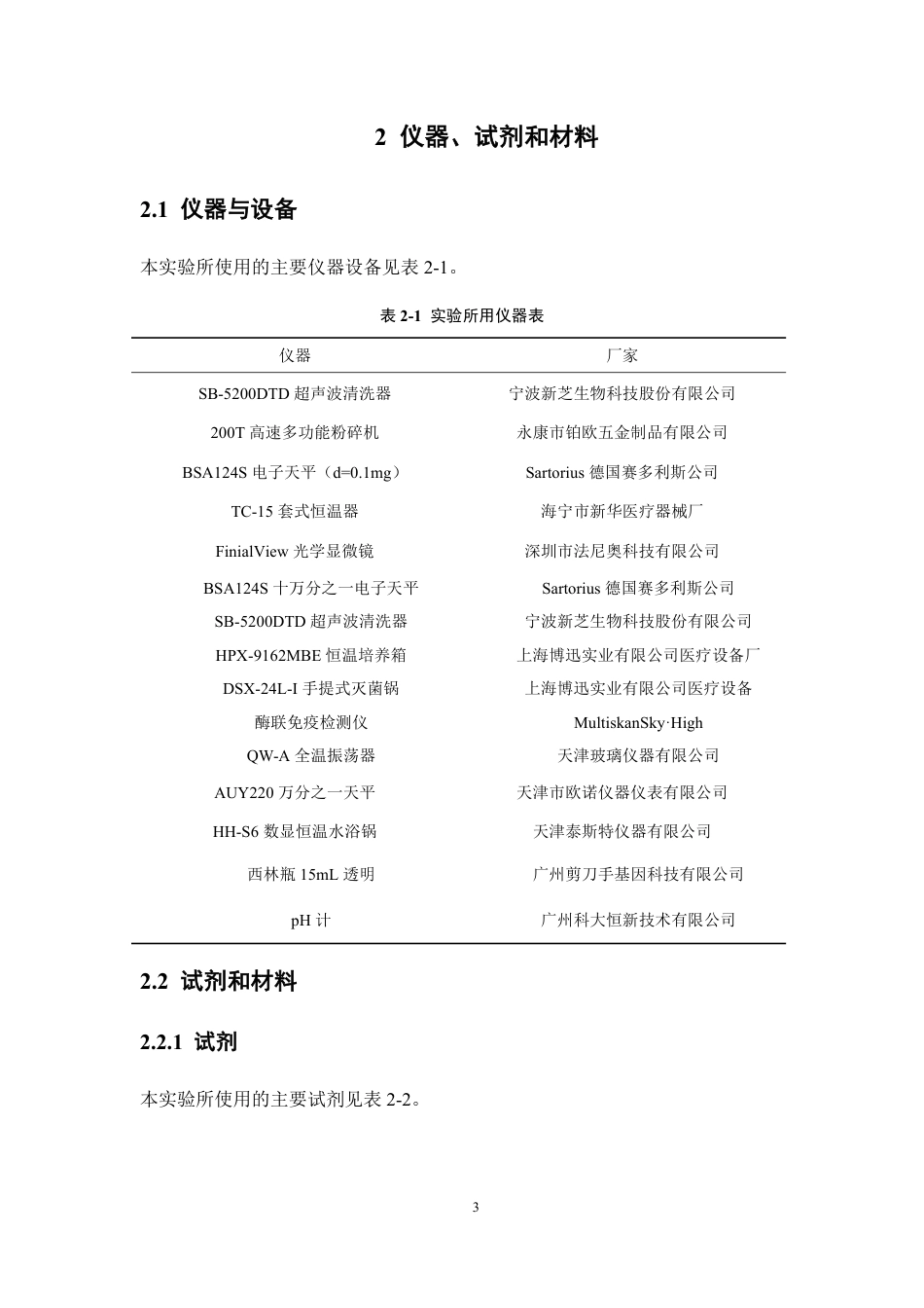 26年WP中药学 GJYH凝胶成型工艺与体外抑菌活性研究14.56-AI-约15327字符.pdf_第9页