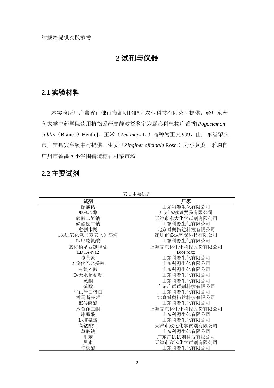 26年WP中药学 不同间作模式对广藿香生长及根际土壤的影响21.1-AI(11584字).doc_第8页