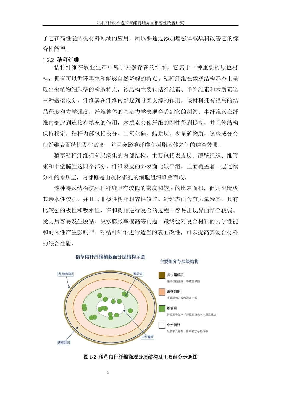 26年WP 秸秆纤维_不饱和树脂界面相容性改善研究最终稿(17035字).docx_第9页