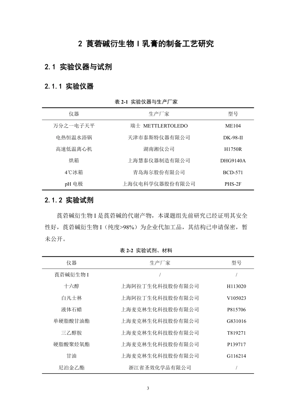 26年WP中药学 莨菪碱衍生物I乳膏制备工艺与质量标准研究15.89-AI-约21384字符.pdf_第10页
