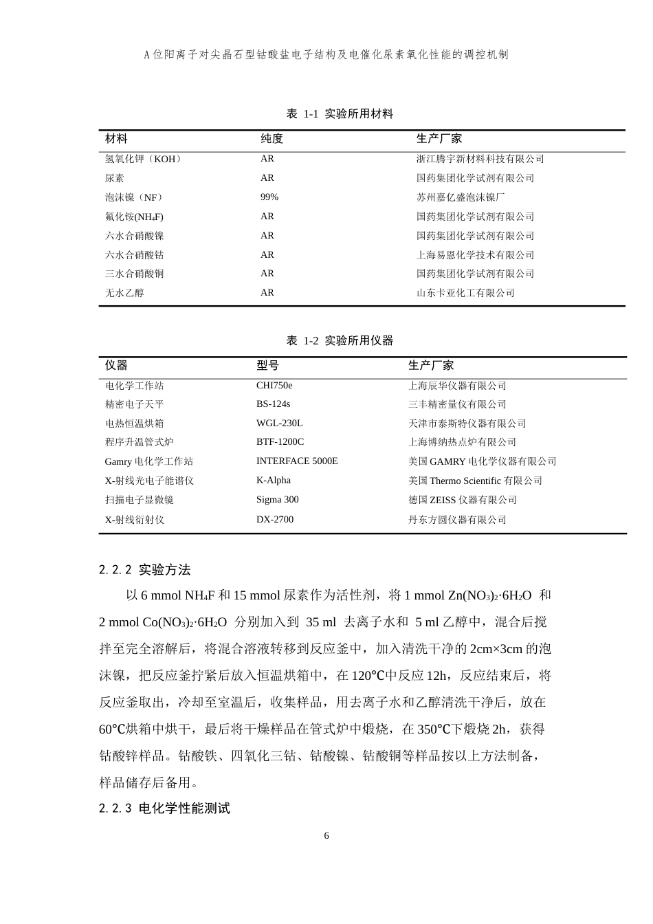 26年WP 位阳离子对尖晶石型钴酸盐电子结构及电催化尿素氧化性能的调控机制最终稿(13925字).docx_第9页