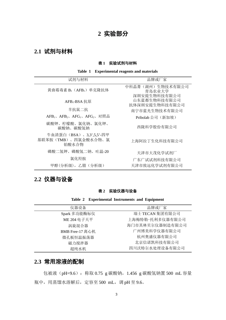 26年WP中药学 基于冷冻金增强AuPt纳米酶的直接竞争酶联免疫分析检测中药中的黄曲霉毒素B115.86-AI(13483字).docx_第10页