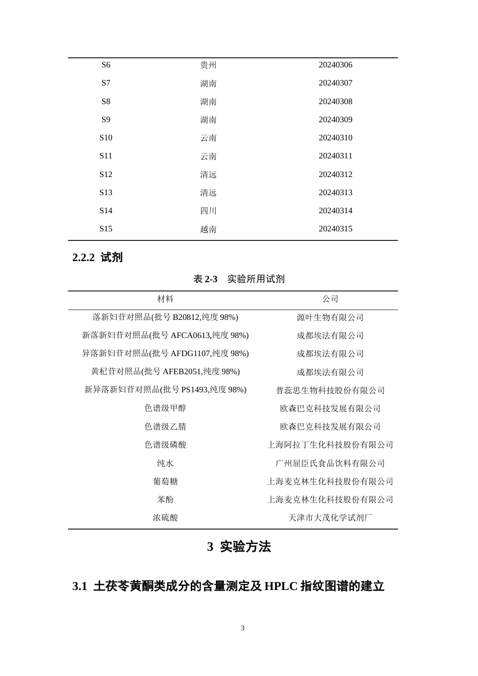 26年WP中药学 基于色差及指纹图谱的土茯苓质量研究23.32-AI25.7(12030字).doc_第10页