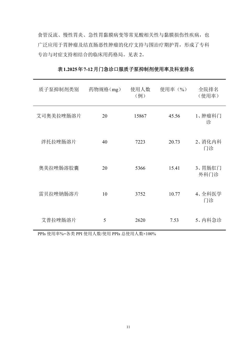 26年WP临床药学 某三甲医院门急诊口服质子泵抑制剂(PPIs)使用情况与用药合理性分析23.28-AI-约17417字符.pdf_第9页