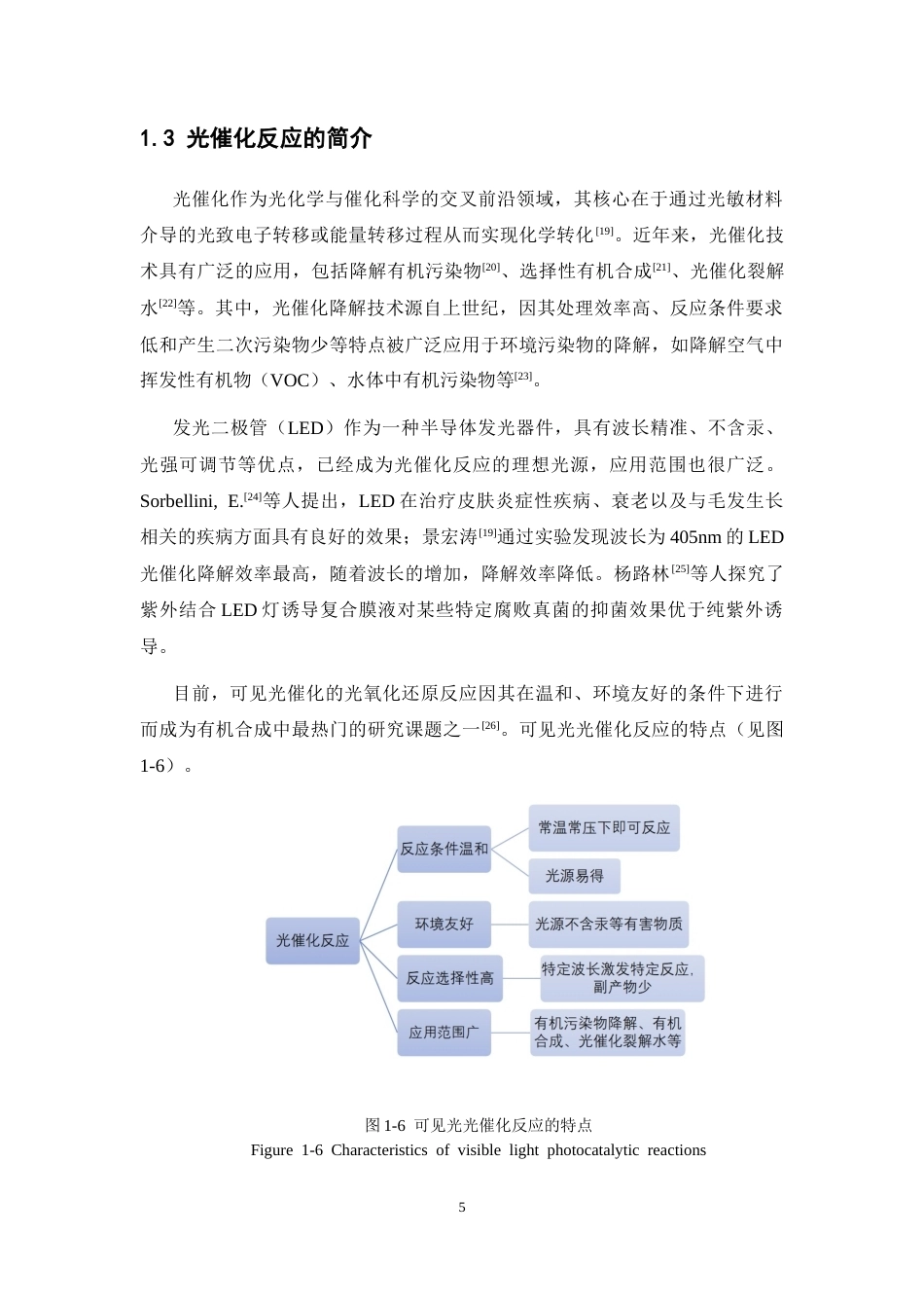 26年WP药学 光催化介导奥沙普秦-丝氨酸偶联分子的合成的研究13.37-AI9.51(9860字).docx_第10页