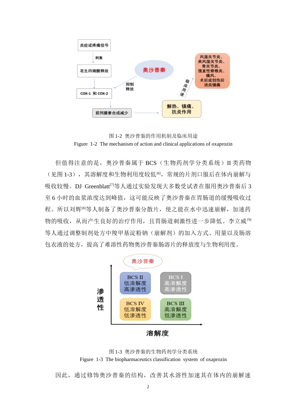 26年WP药学 光催化介导奥沙普秦-丝氨酸偶联分子的合成的研究13.37-AI9.51(9860字).docx_第7页