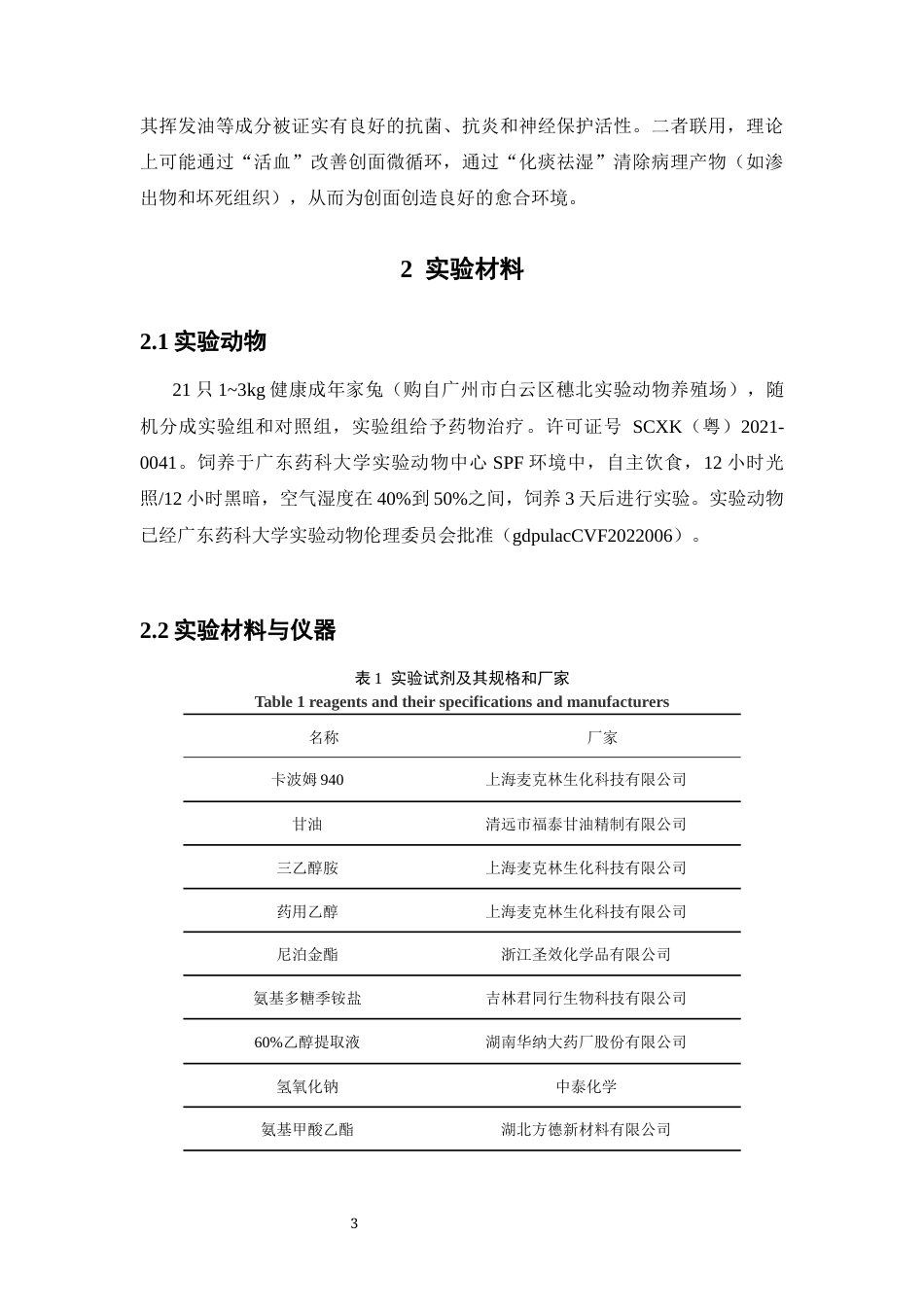 26年WP药学 王不留行-石菖蒲水凝胶促进兔烧伤创面愈合的效果研究15.25-AI(8803字).docx_第10页