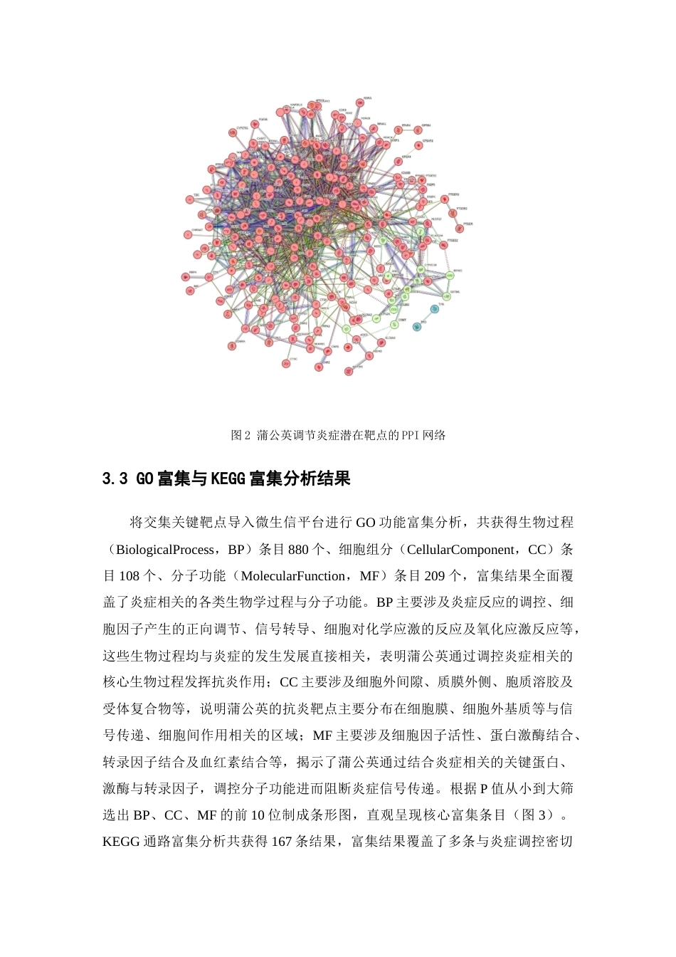 26年WP中药制药 基于网络药理学的蒲公英抗炎活性机制预测及其口腔崩解片的初步研制23.13-AI(9470字).docx_第9页