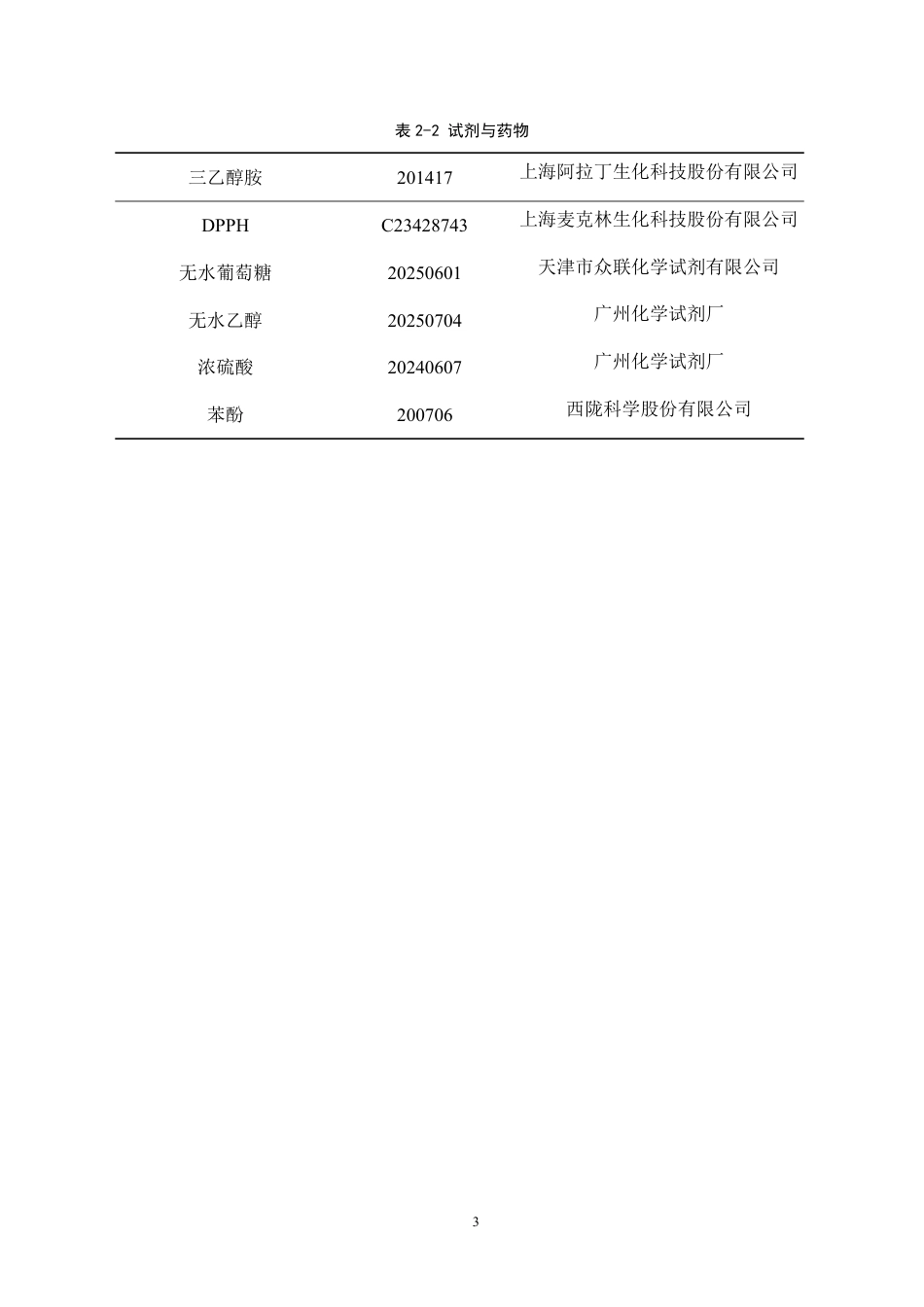 26年WP中药制药 当归芍药散美白凝胶的制备研究21.32-AI-约14009字符.pdf_第9页